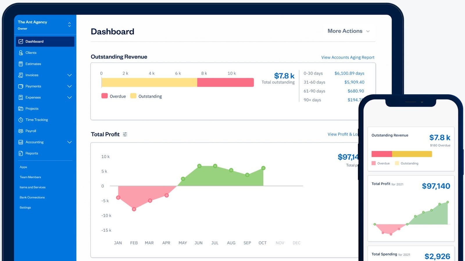 FreshBooks's profit and expense tracking dashboard