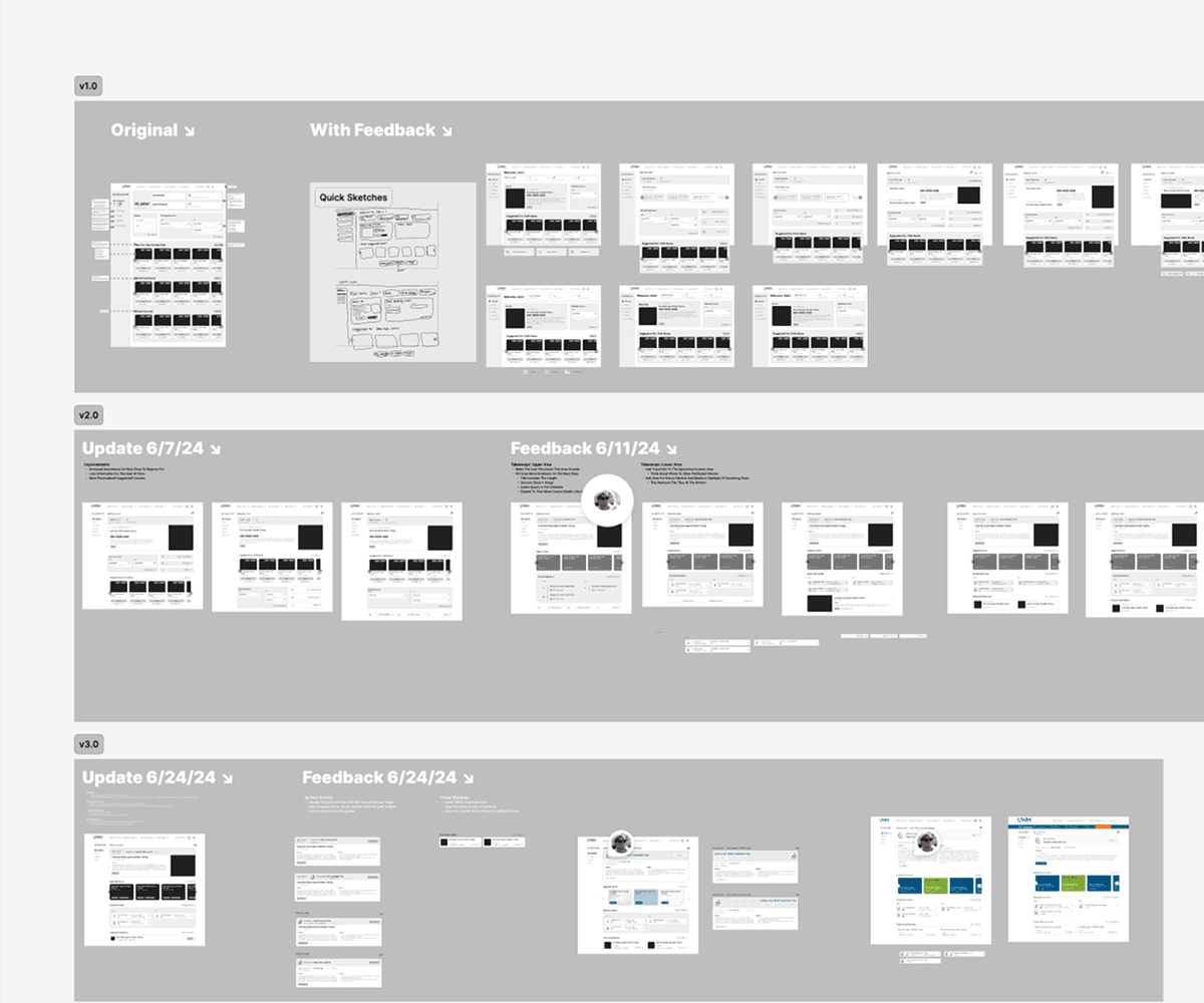 A Figma file with a zoomed out view of previous design iterations