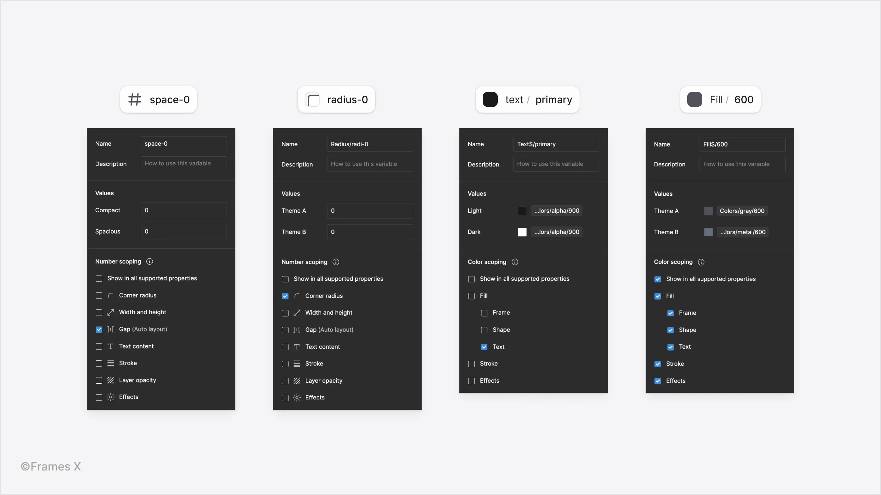 Use scoping to show/hide variables across UI