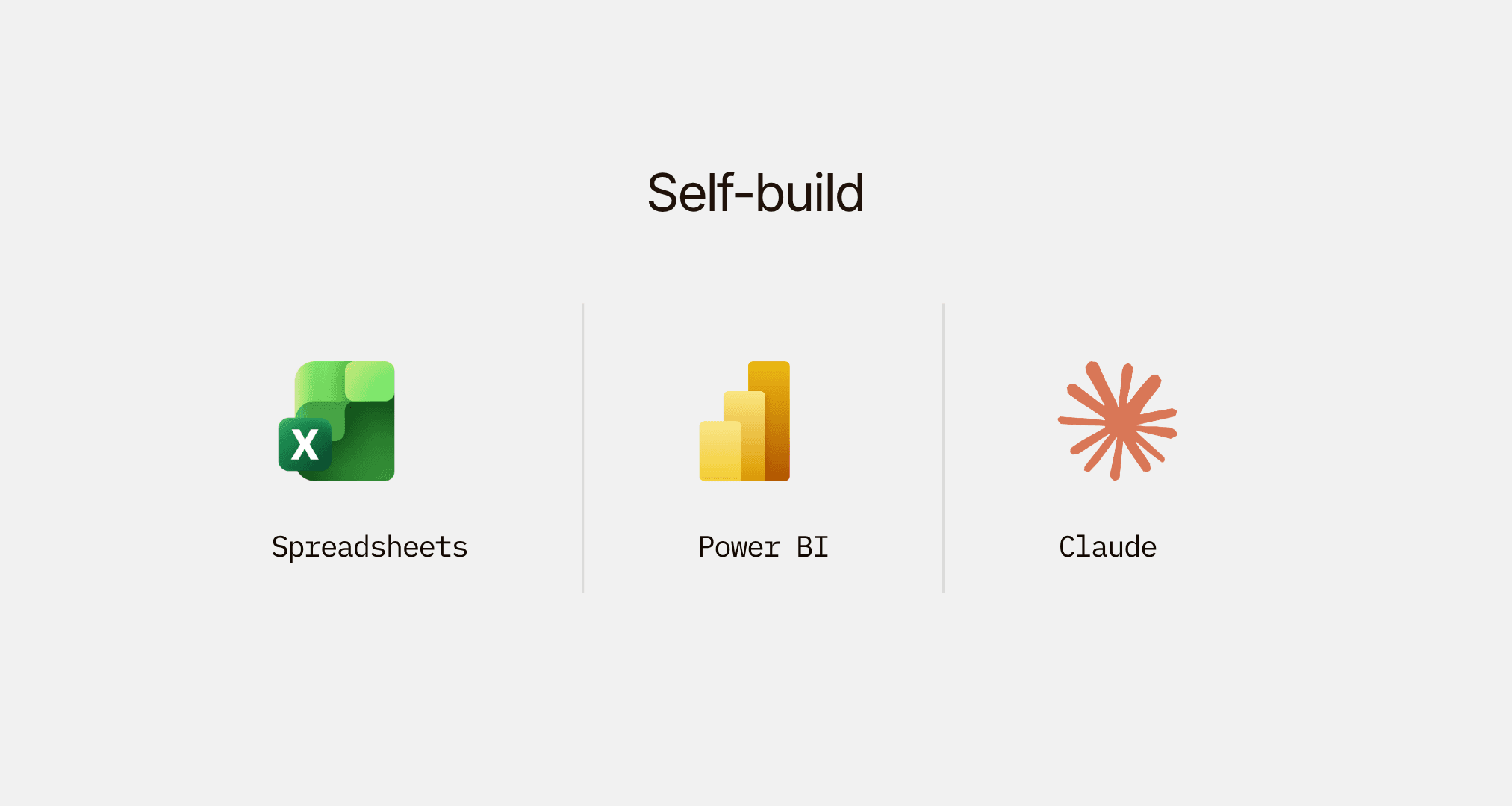 Logos for Microsoft Excel, Power BI and Claude