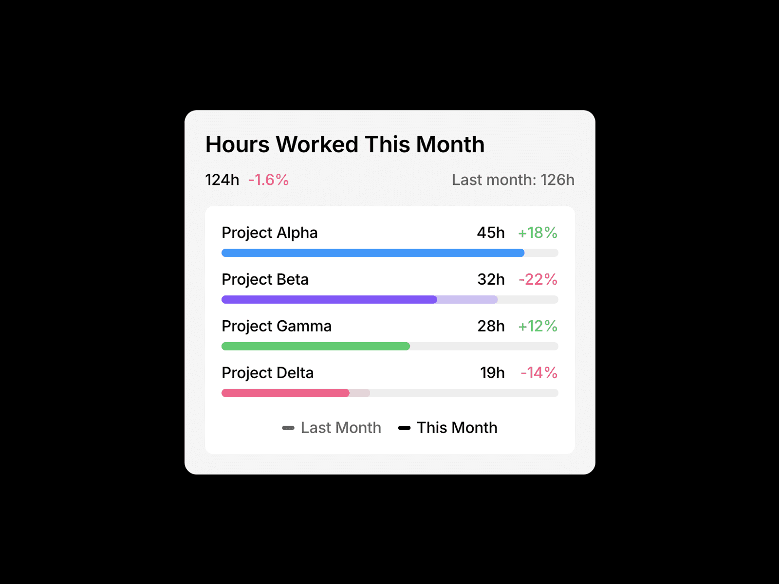 跟随光标的反应式线条网格。四种运动模式、颜色控制和流畅性能，用于交互式现代设计