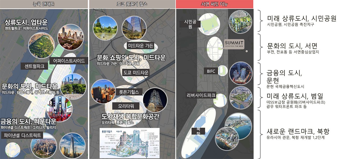 차별화03