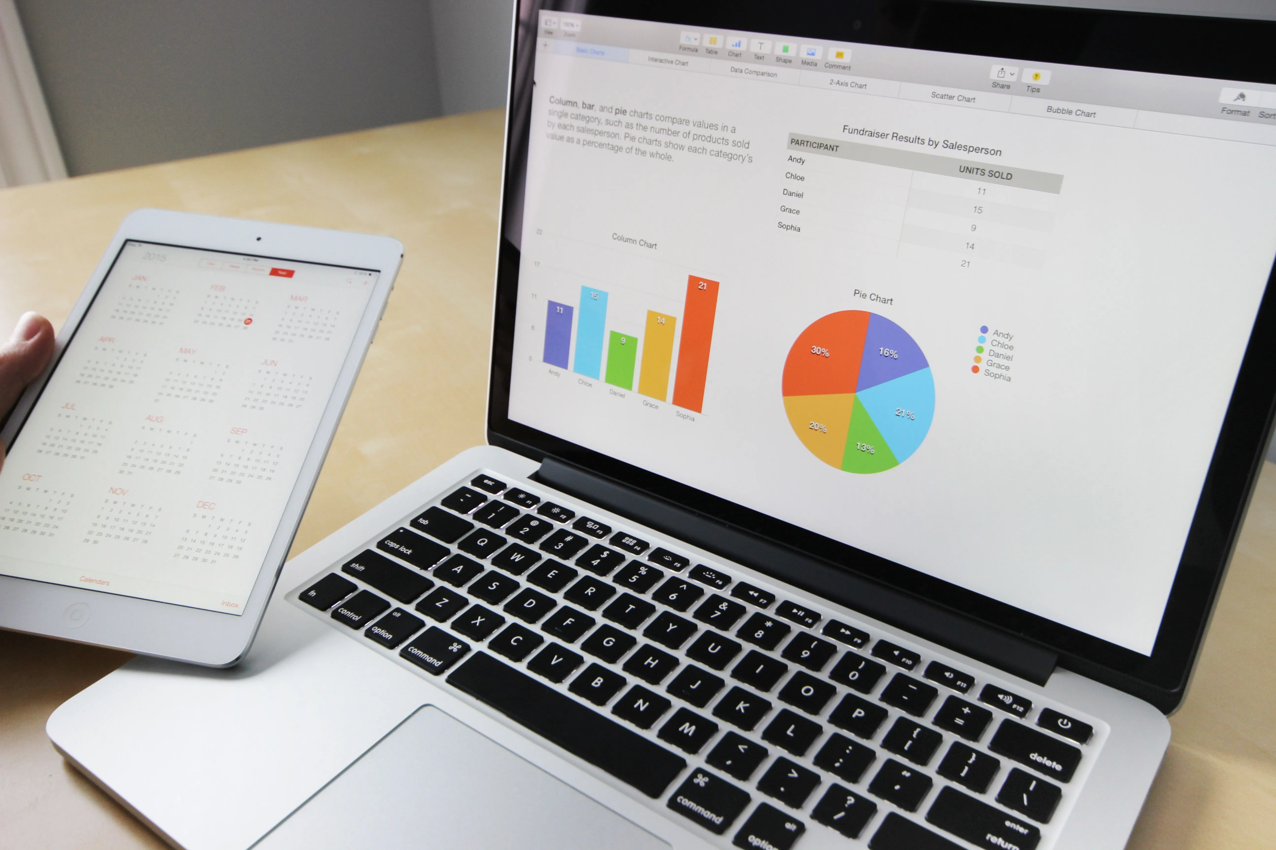 A laptop displaying colorful bar and pie charts next to a tablet showing a calendar, both placed on a wooden desk, illustrating digital productivity tools and business analytics.