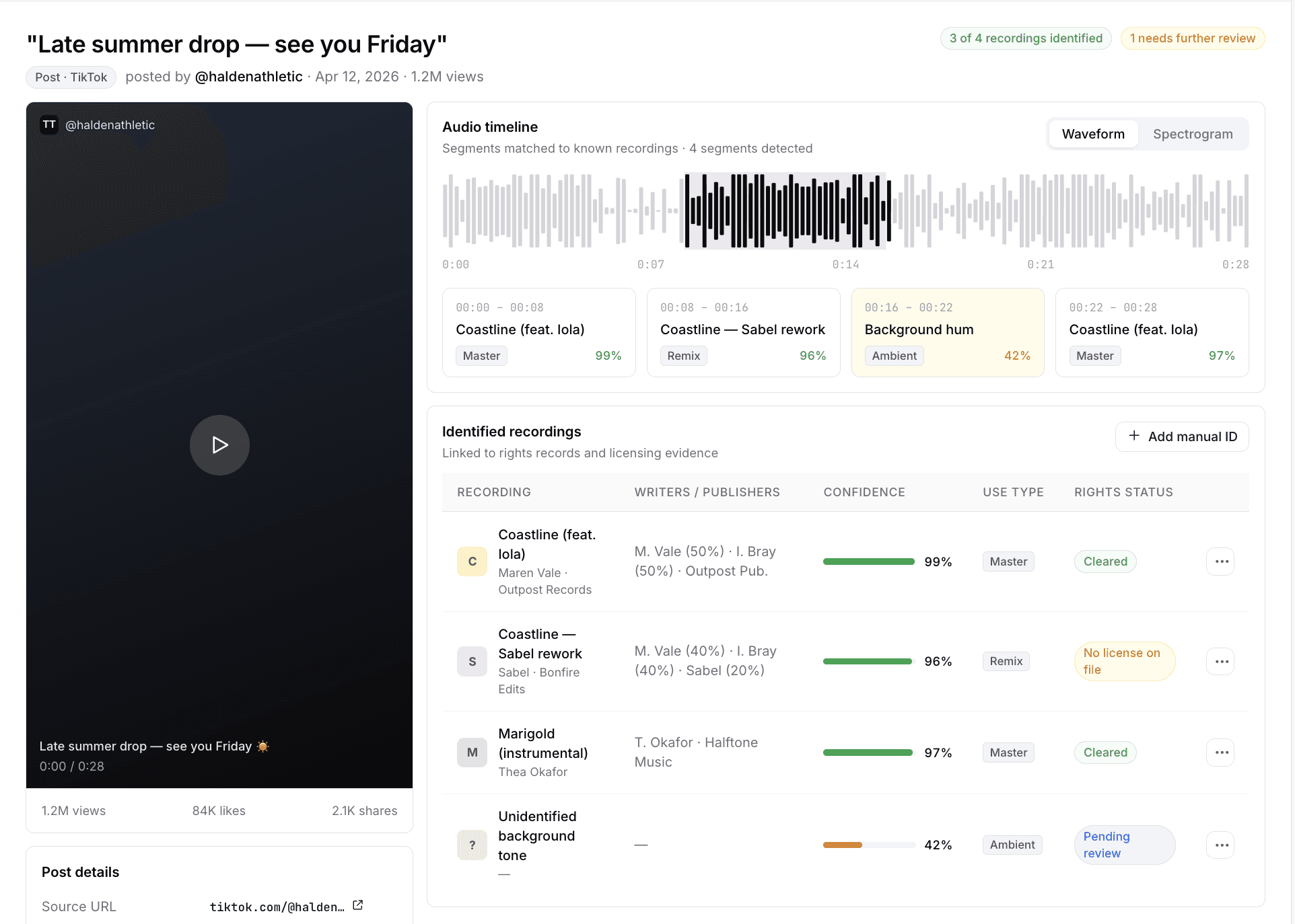 Trakr project interface showing music identification workflow and rights records
