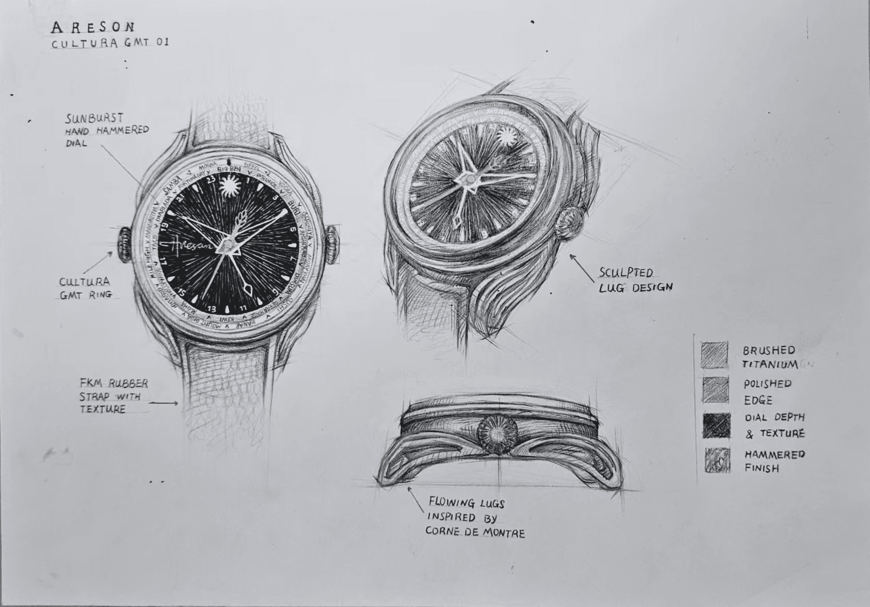 Areson prototype and watchmaking process