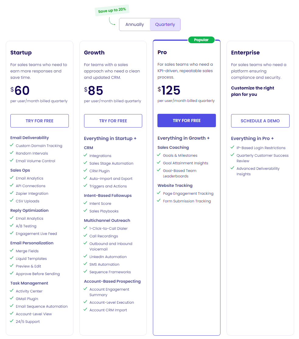 Klenty Pricing Model