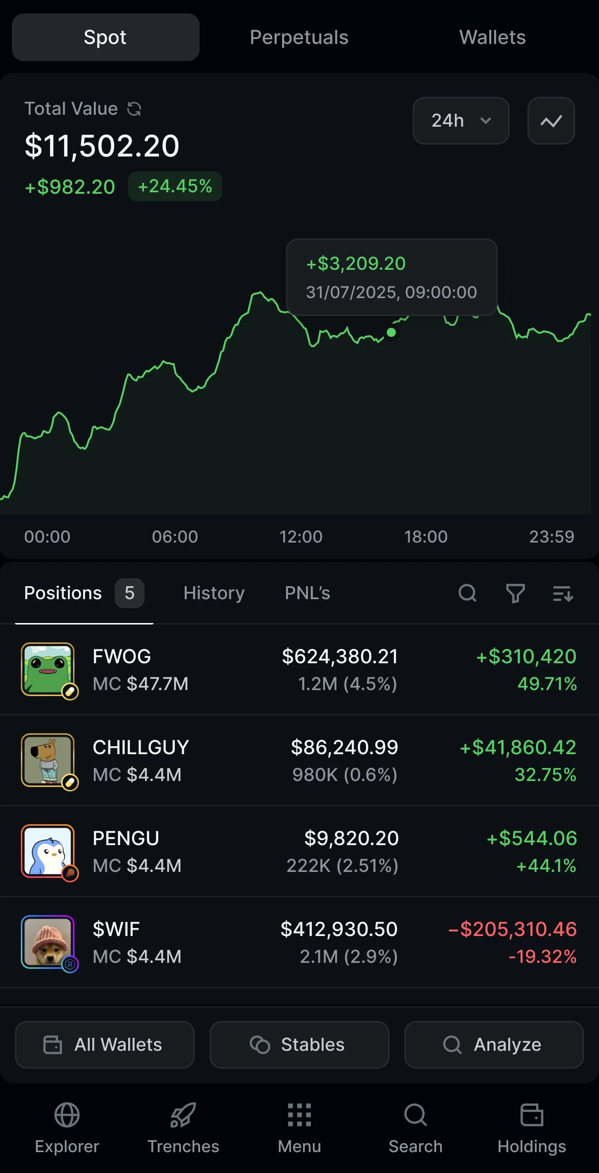 Trojan Terminal OEX Token Holdings Tab Mobile