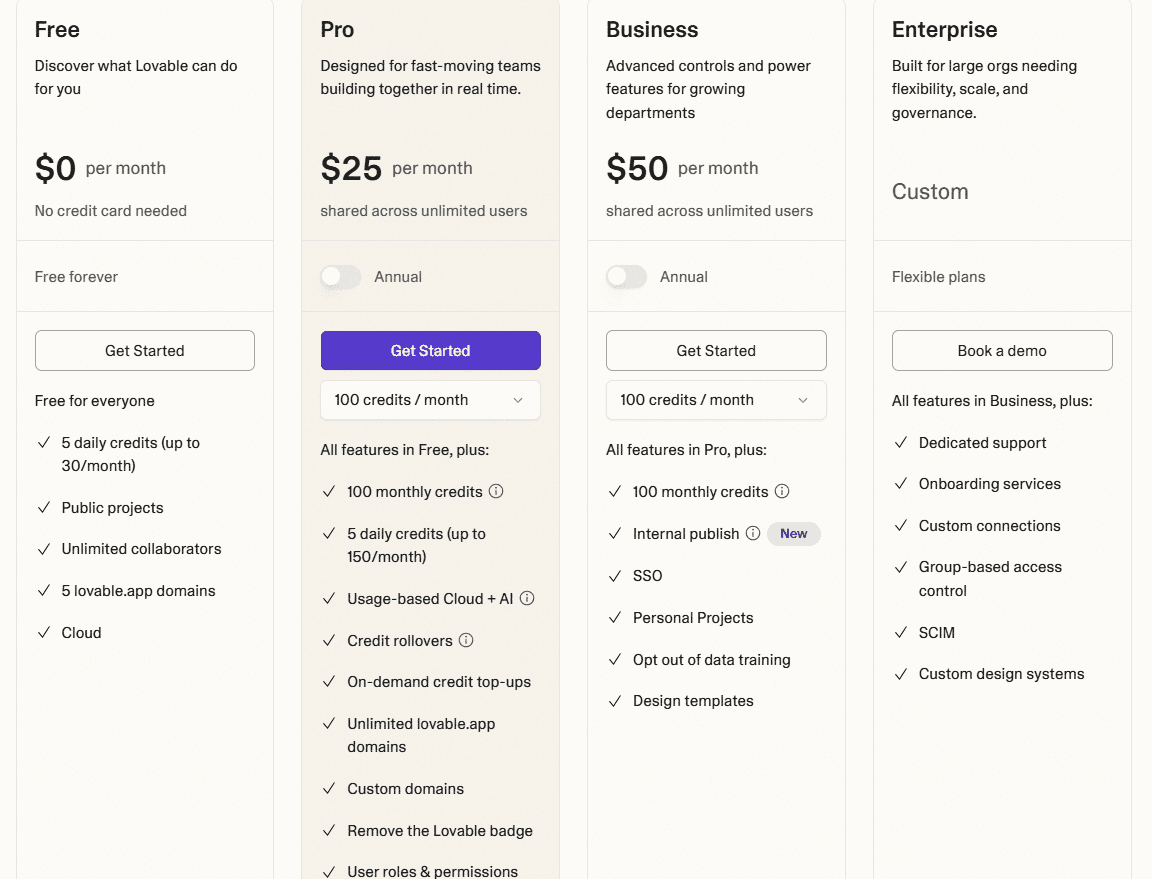 Lovable Pricing & Plans
