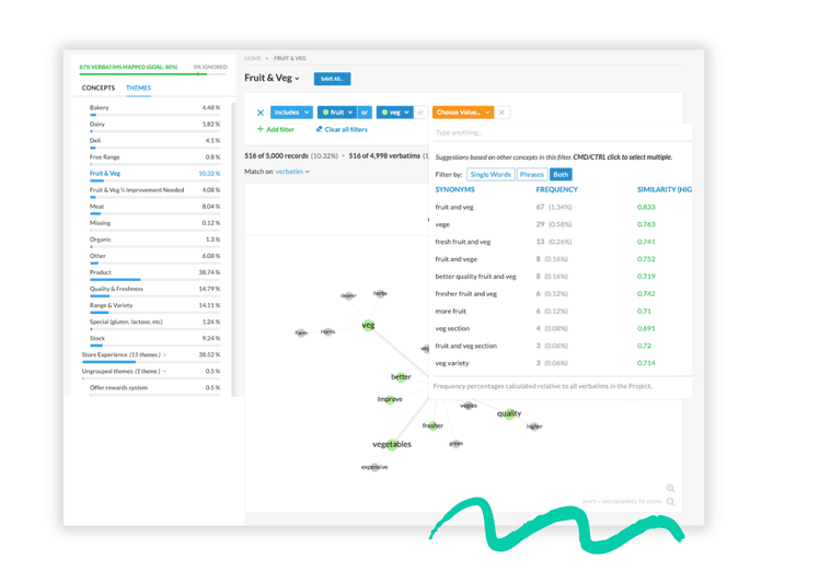 Kapiche auto theming