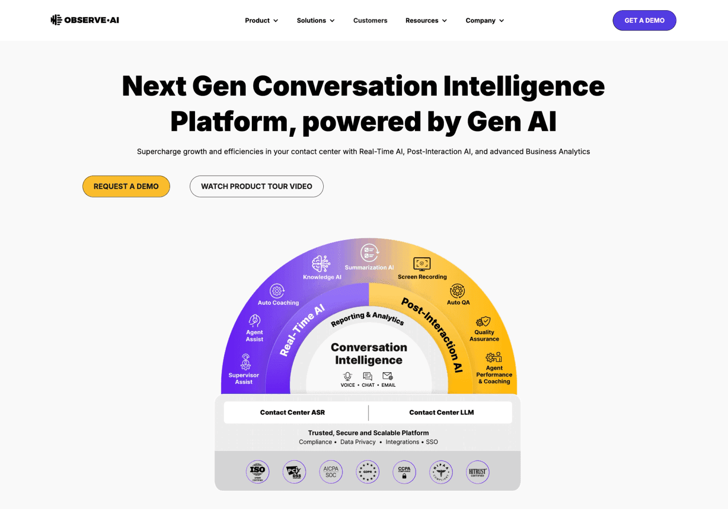 3. Observe.AI