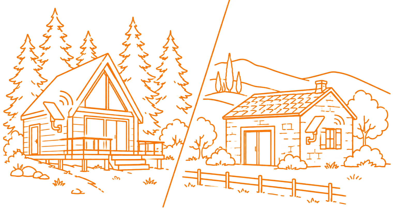 Service Image