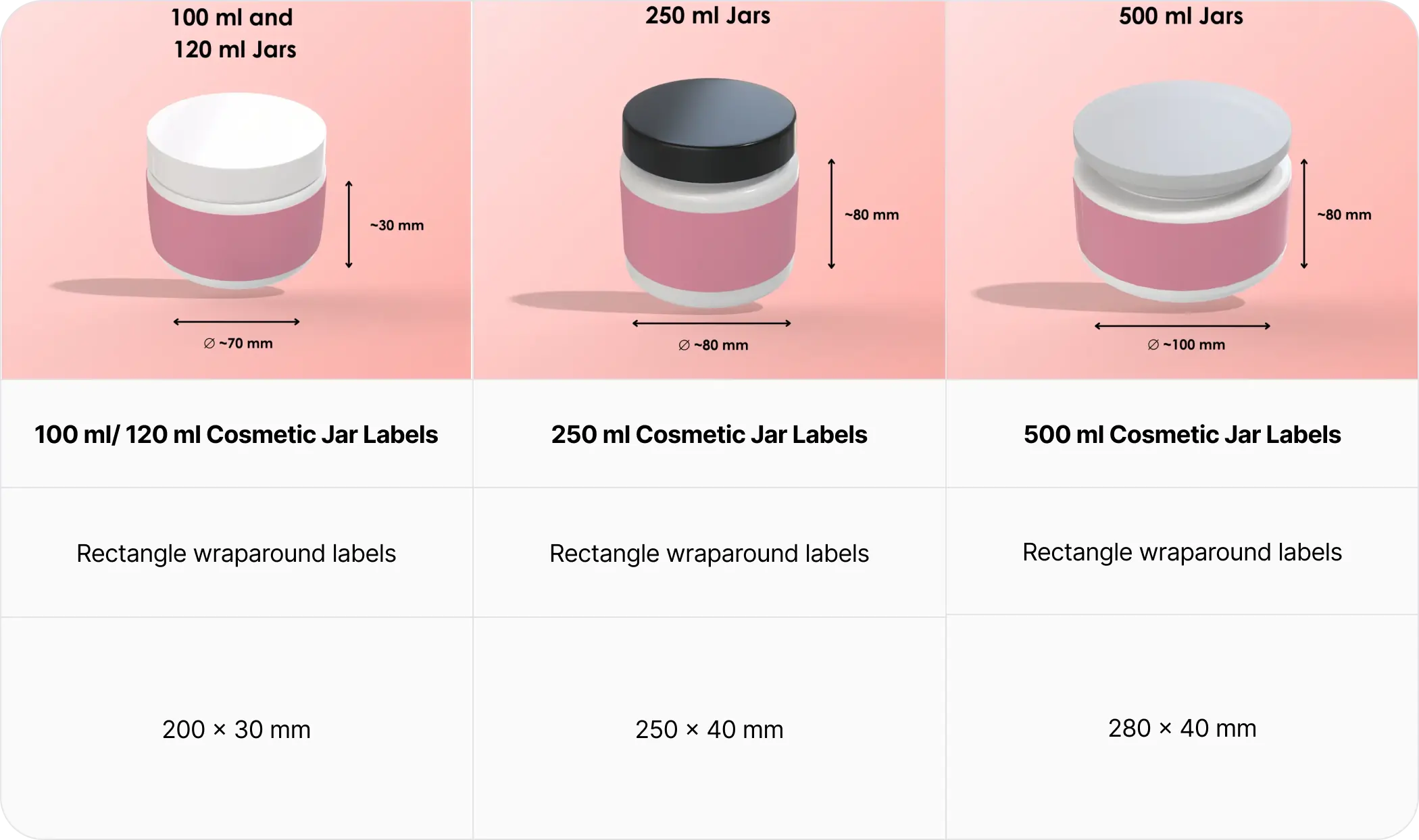 Cosmetic Label Size Guide