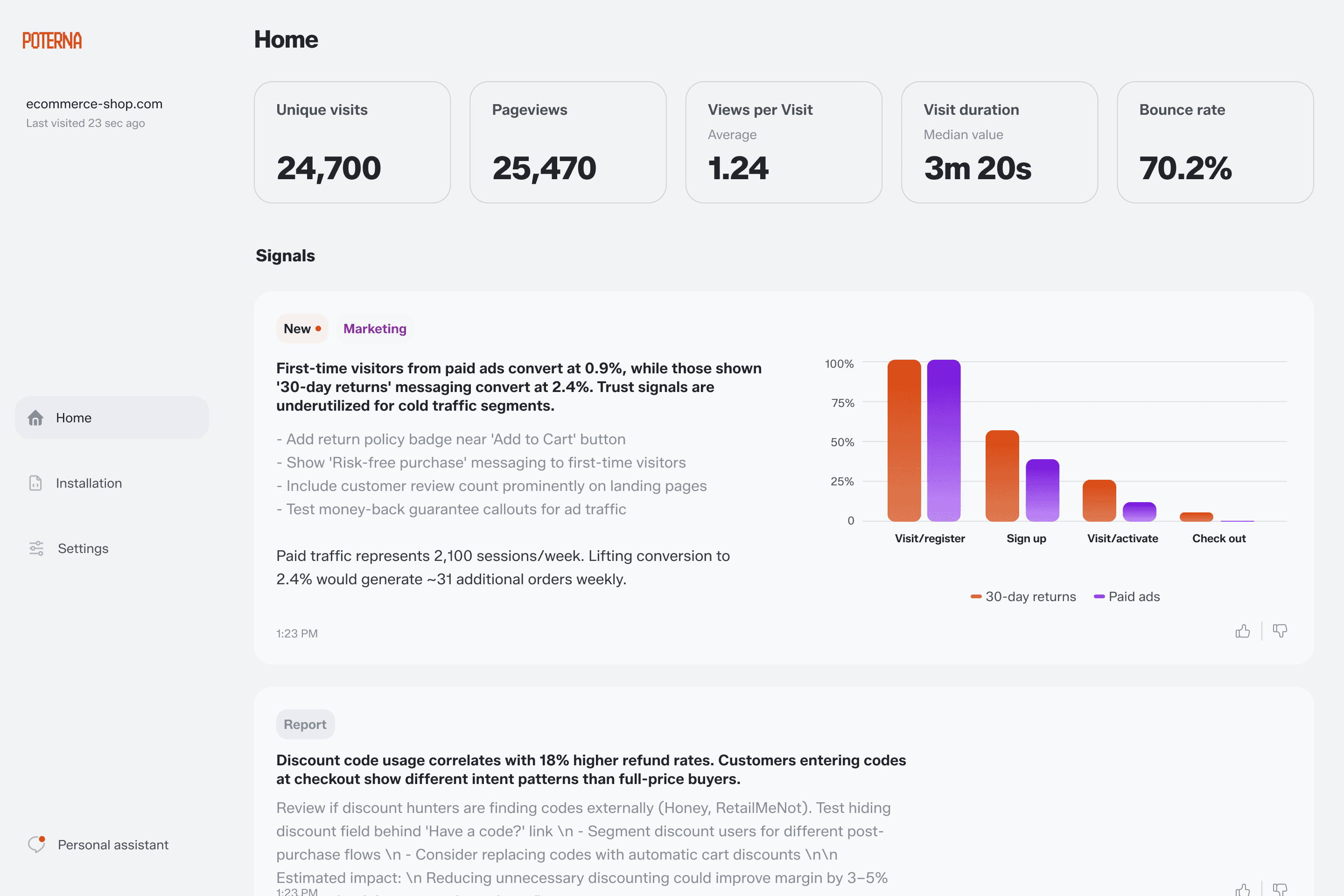 Poterna analytics dashboard showing privacy-friendly traffic data generated via chat.