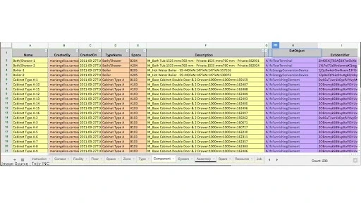 COBie for efficient Data Collaboration of Construction Projects, image
