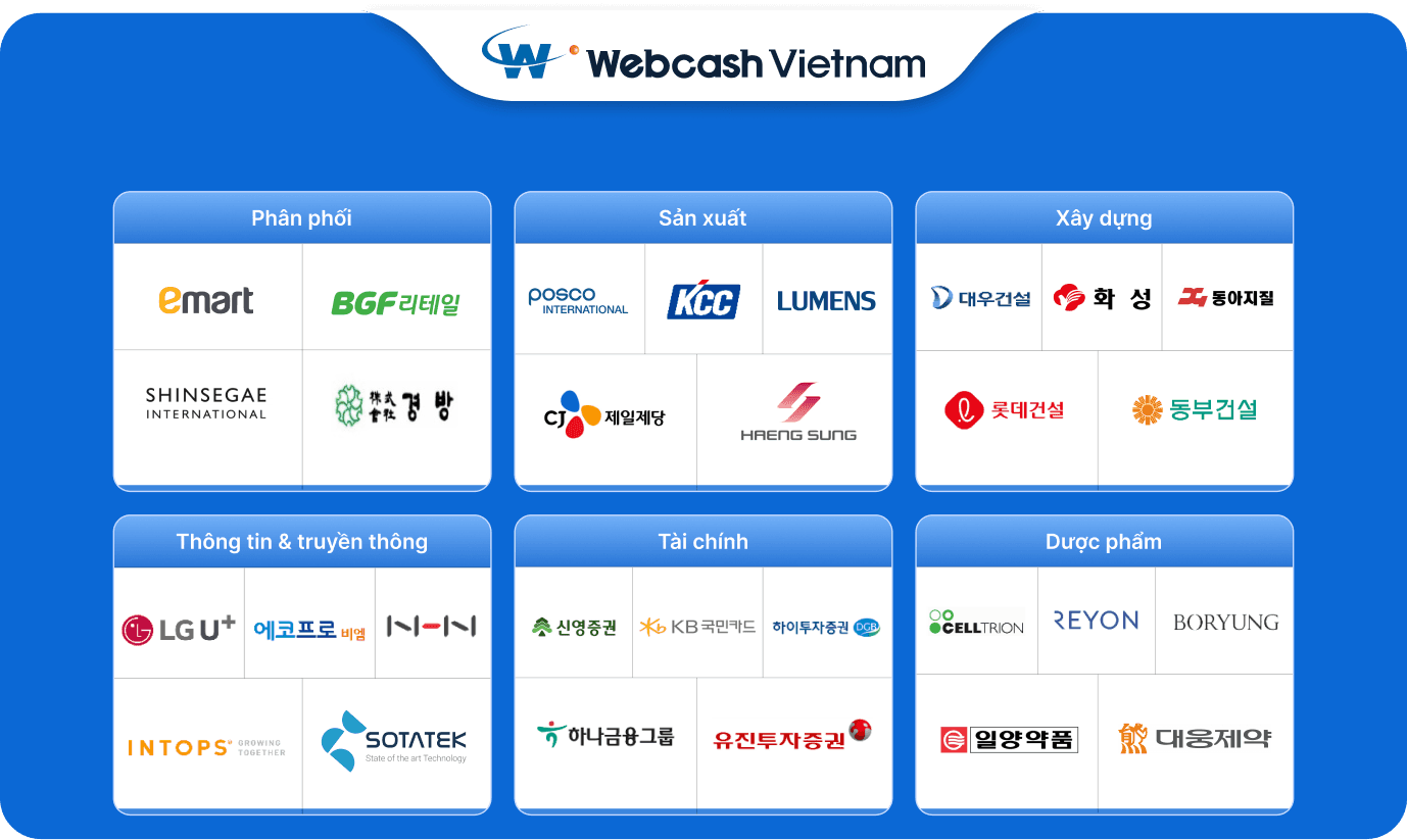 Từ một dự án triển khai đến thông điệp định vị thương hiệu