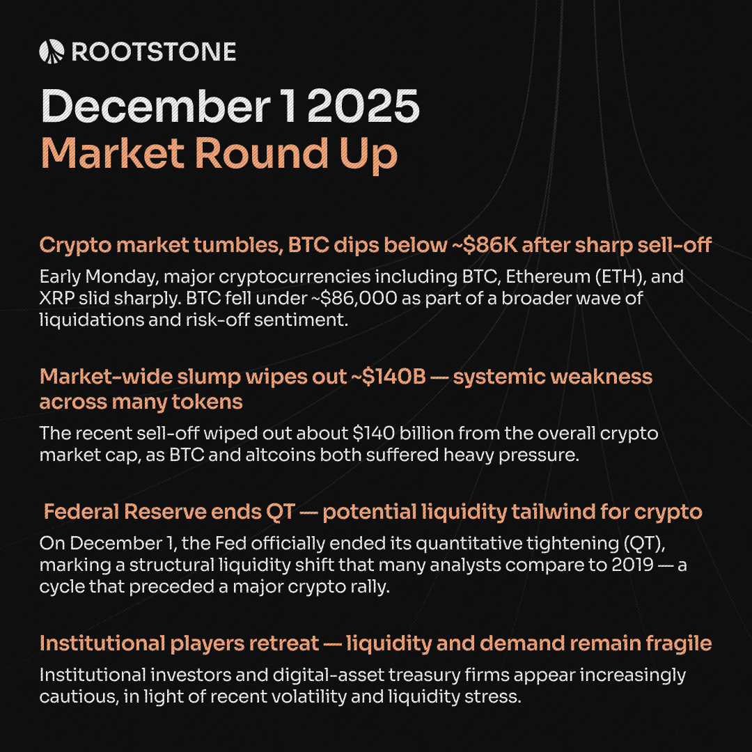 Rootstone Crypto Market Round Up