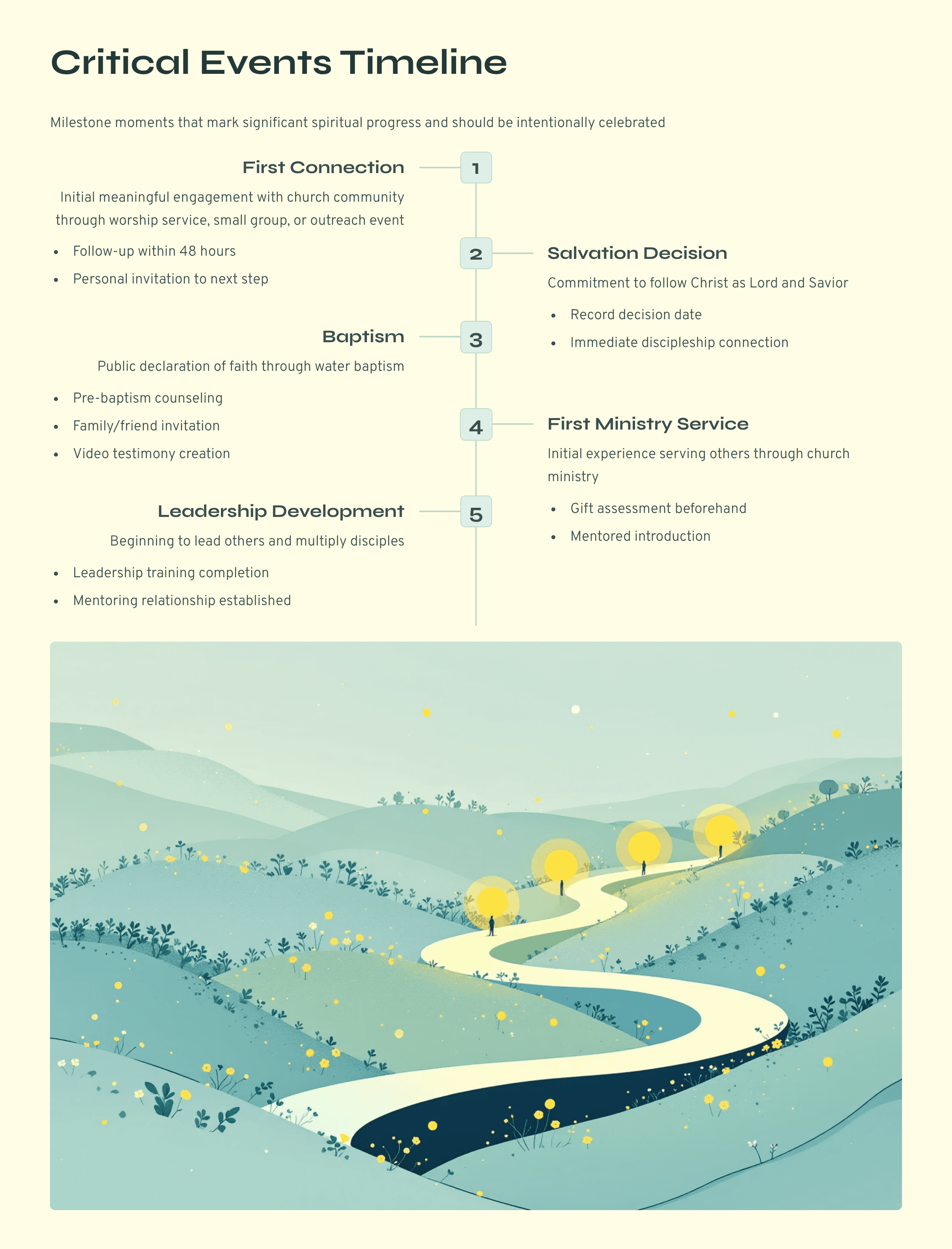 Sample project image