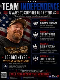 Joe McIntyre