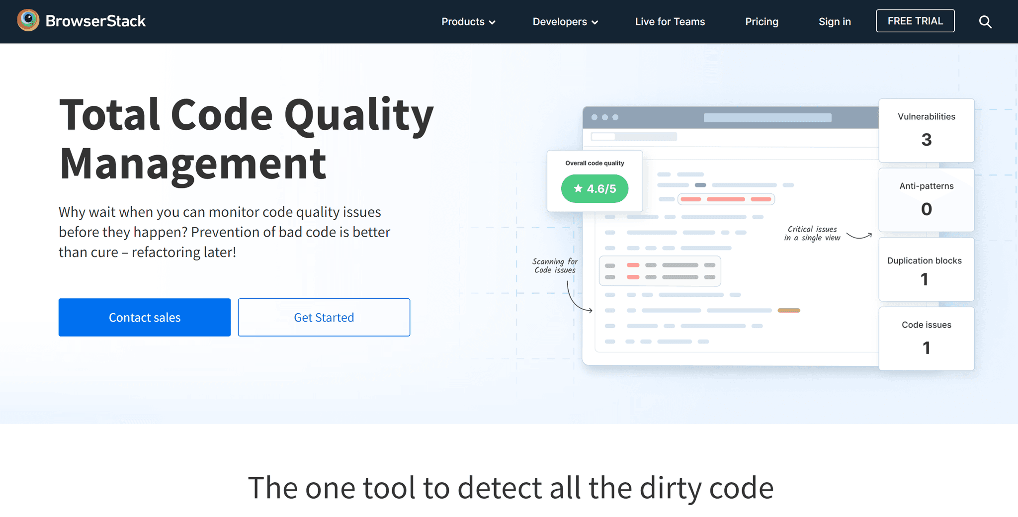 BrowserStack Code Quality