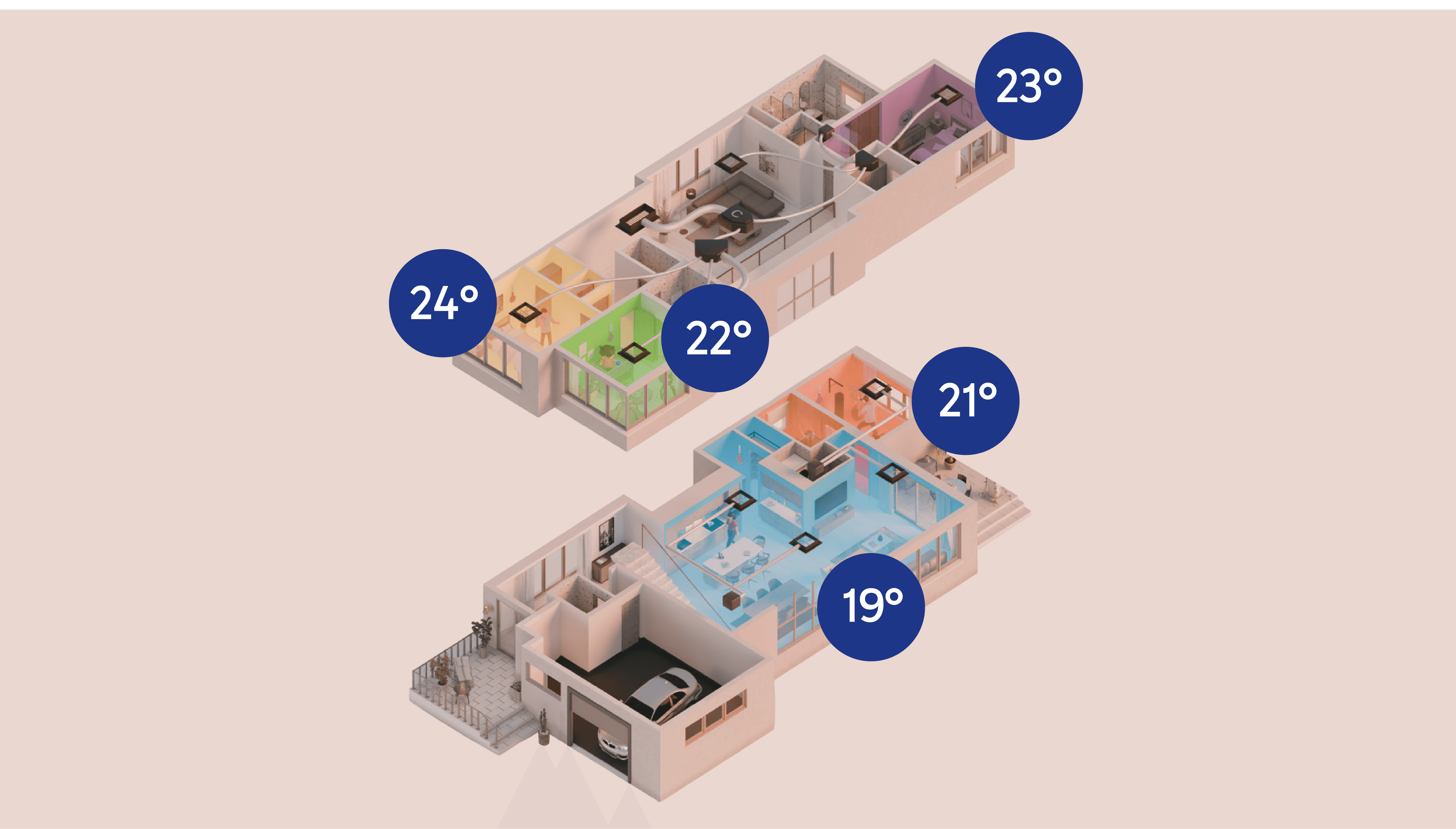 Smart temperature sensors detecting hot and cold spots in a home