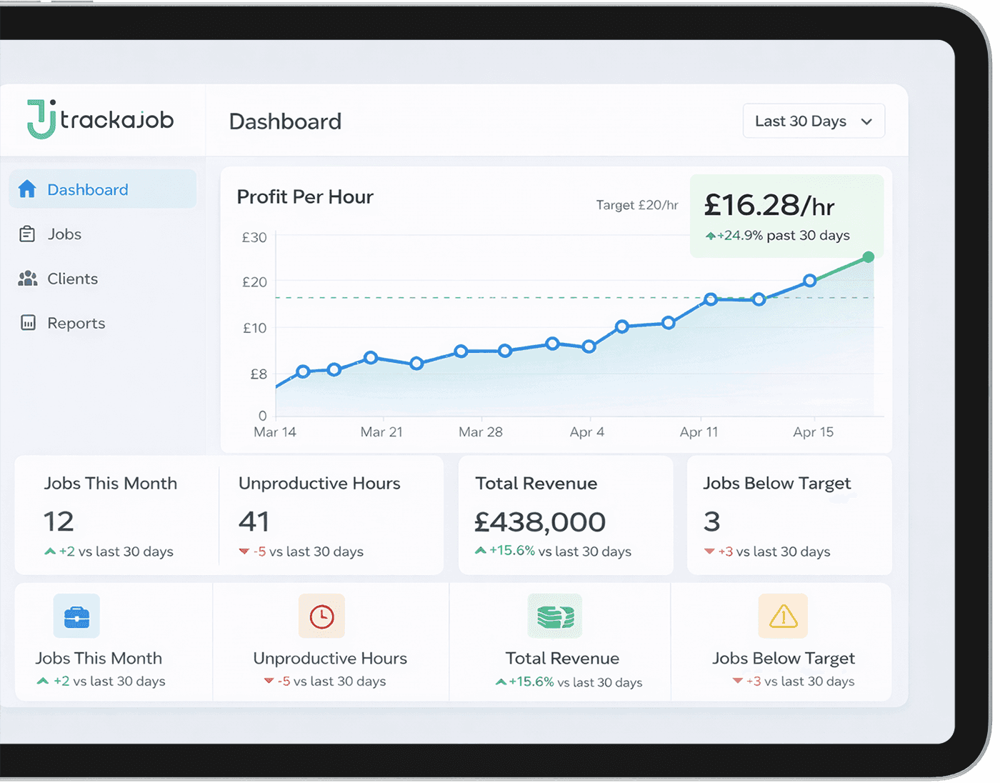 trackajob on desktop
