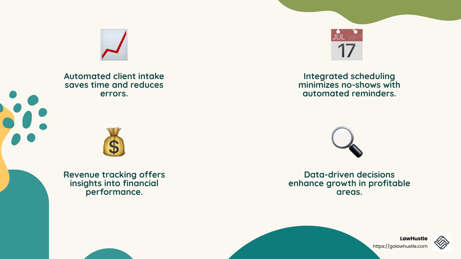 Legal CRM Benefits - legal CRM solutions infographic 4_facts_emoji_nature