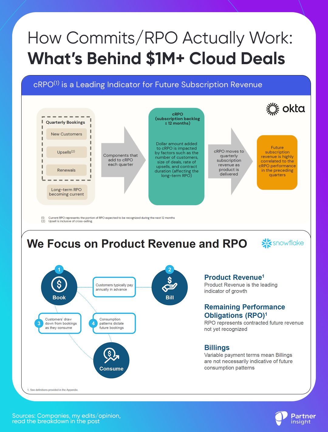 graphical user interface, text, application