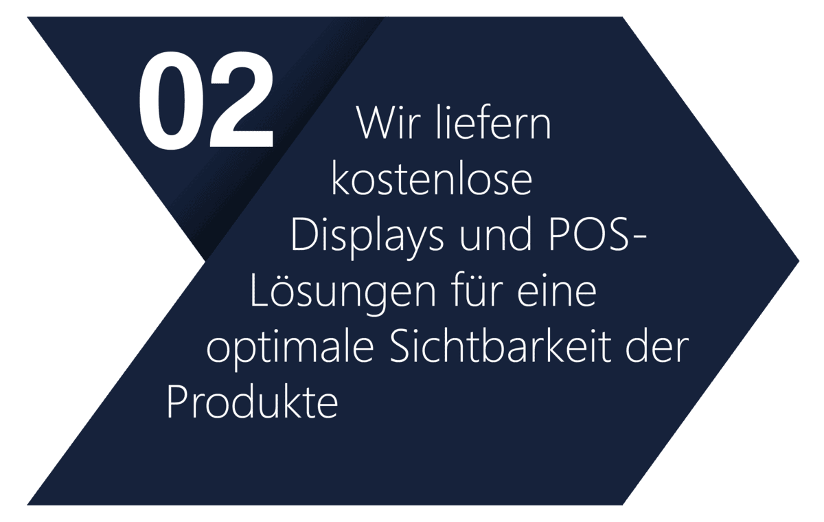 2) Wir liefern kostenlose Displays und POS-Lösungen für eine optimale Sichtbarkeit der Produkte