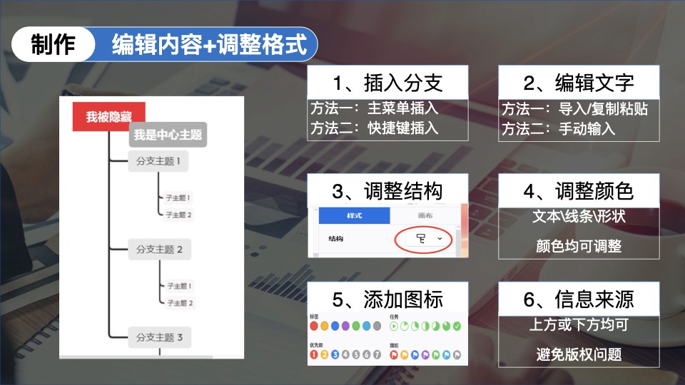 Xmind 使用技巧分享