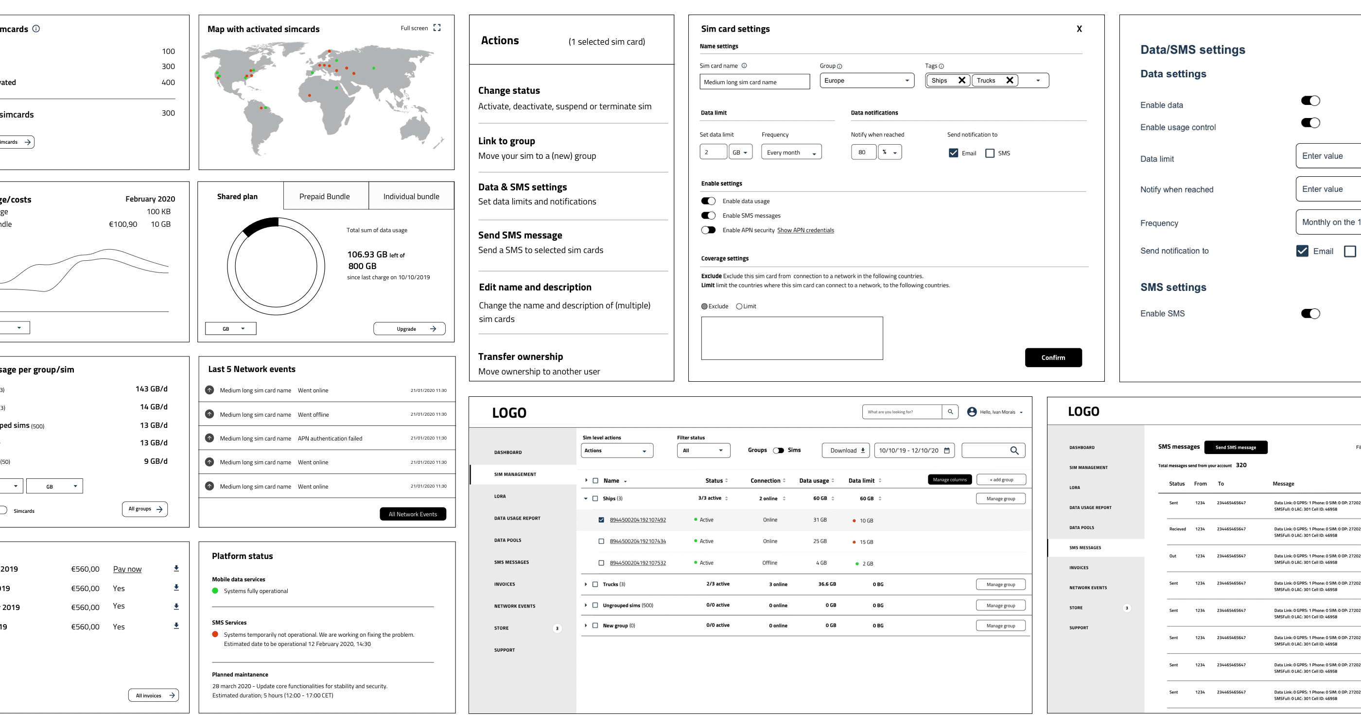 Testing on wireframe