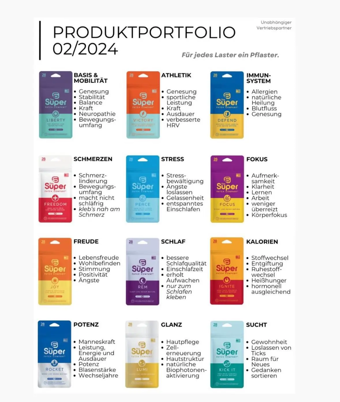 Produktportfolio SuperPatch 2024