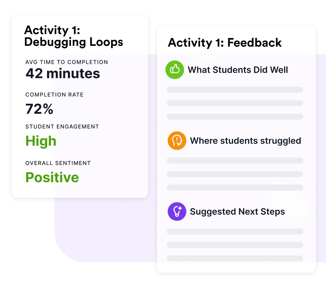 Chat conversation between Axio’s AI agents—Jasmine, Grace, and Gretchen—guiding a student through enrollment with friendly, personalized messages at key milestones.