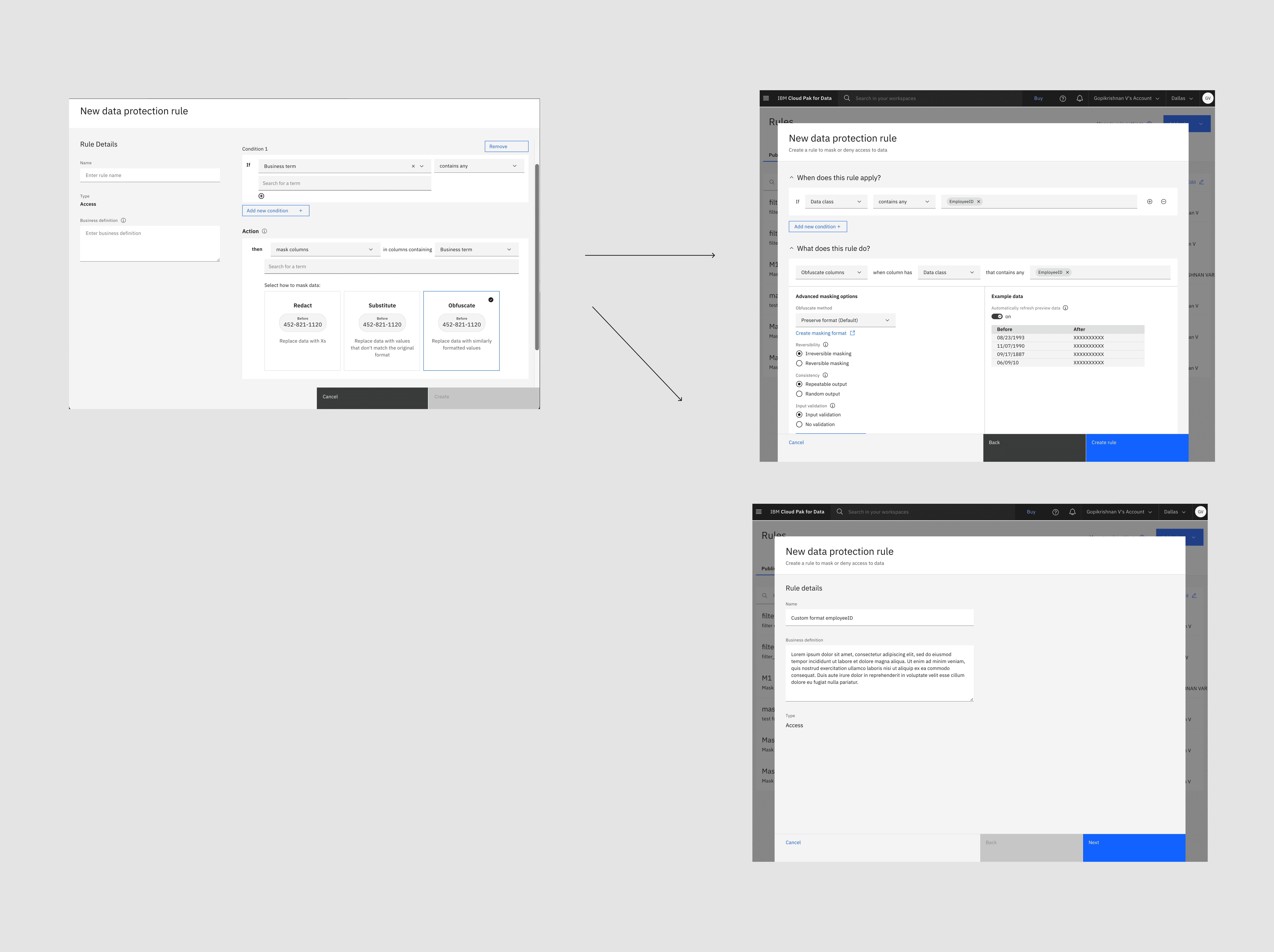 rubric