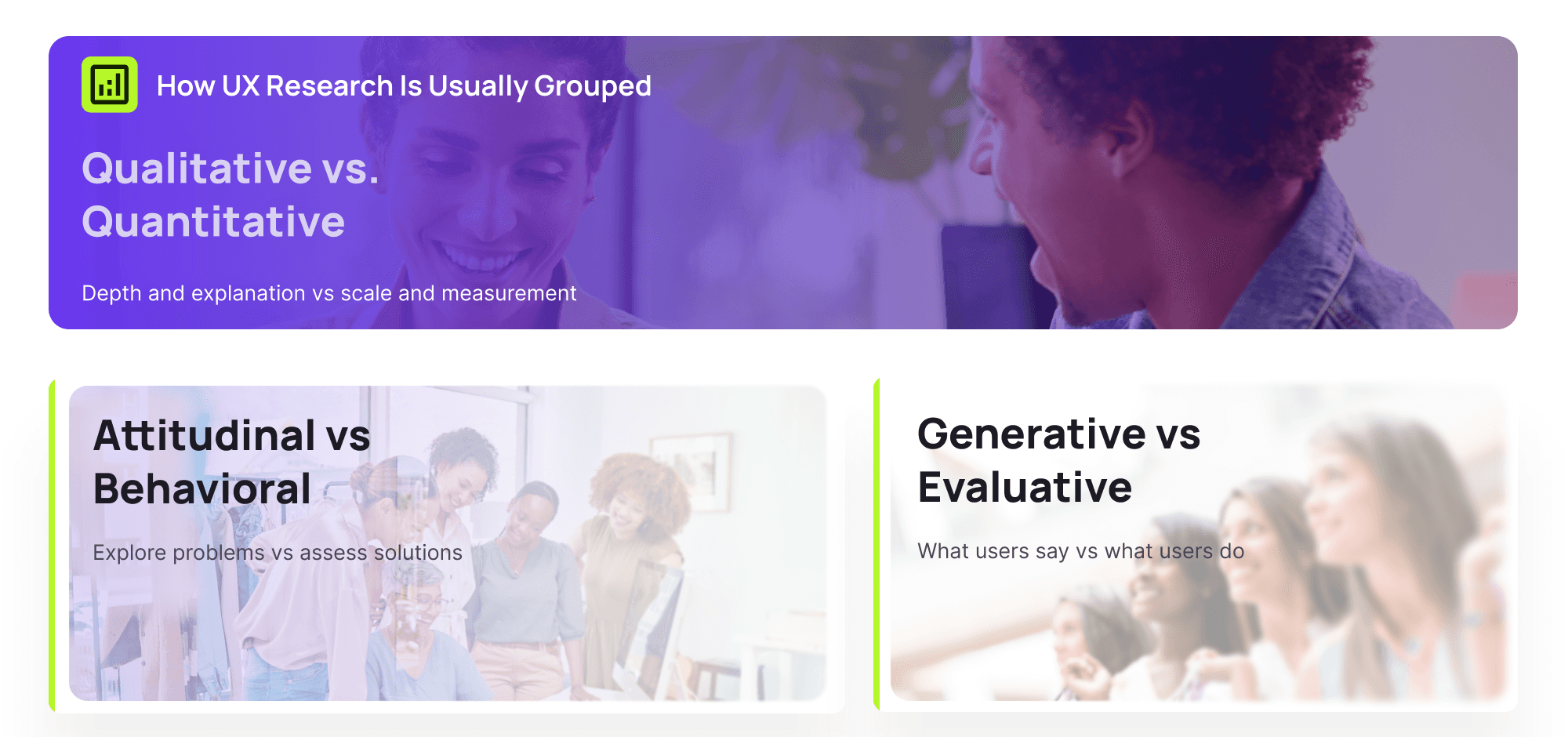 Infographic showing how UX research is usually grouped into three categories: qualitative vs quantitative, attitudinal vs behavioral, and generative vs evaluative.