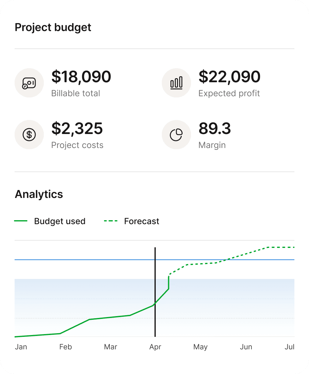 An image of Freelio's project ui