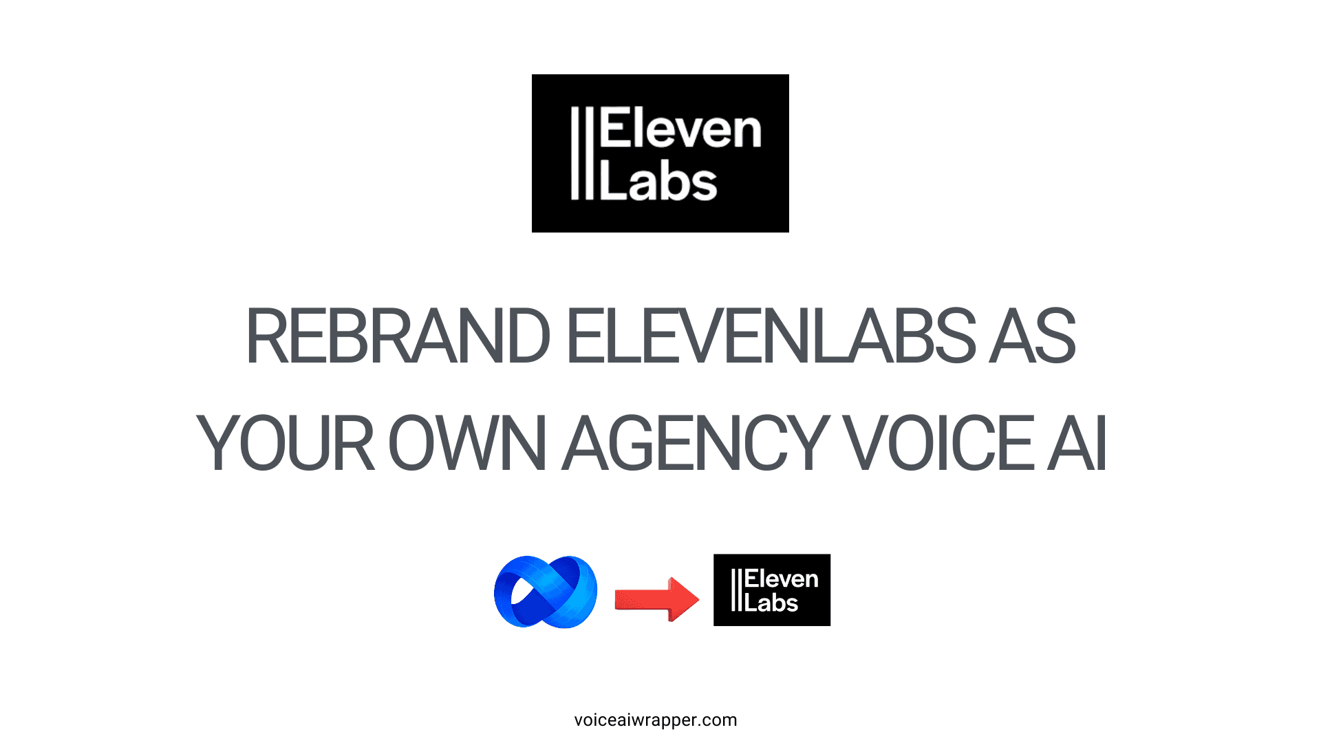 White Label ElevenLabs diagram showing VoiceAIWrapper as the rebranding layer for agency voice AI | VoiceAIWrapper.