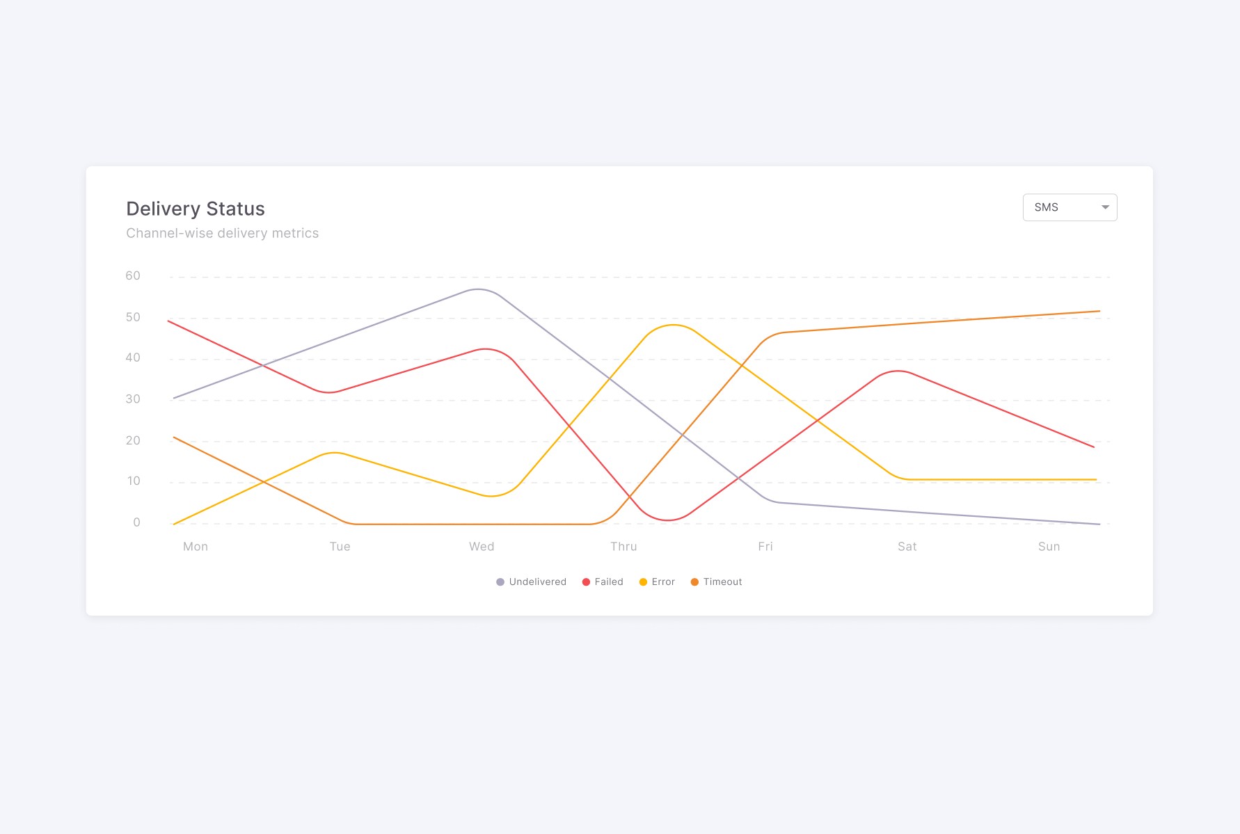 Abstract illustration