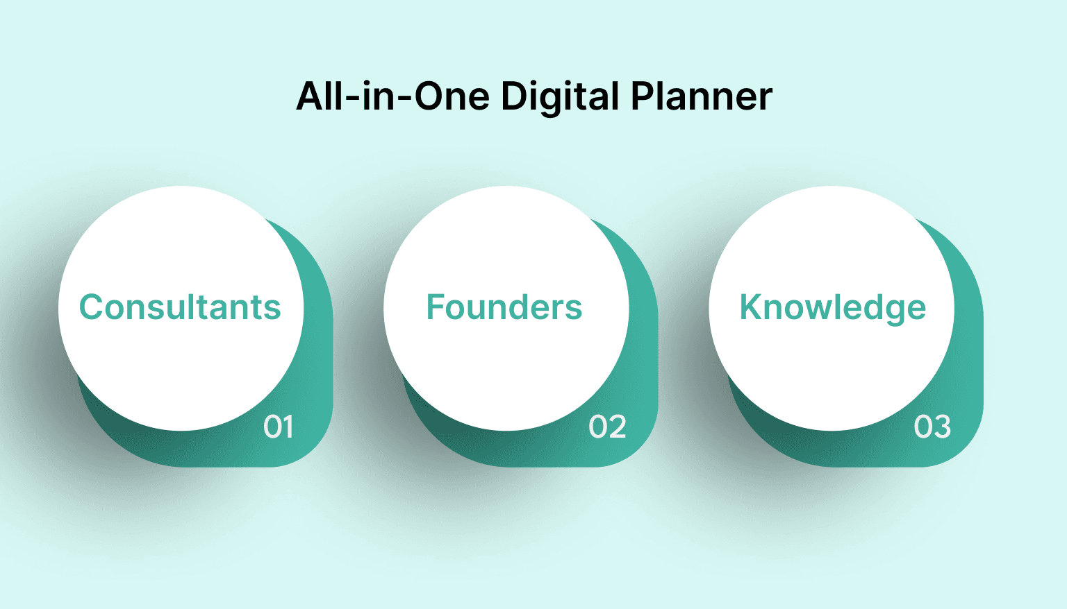 Who Benefits Most From an All-in-One Digital Planner