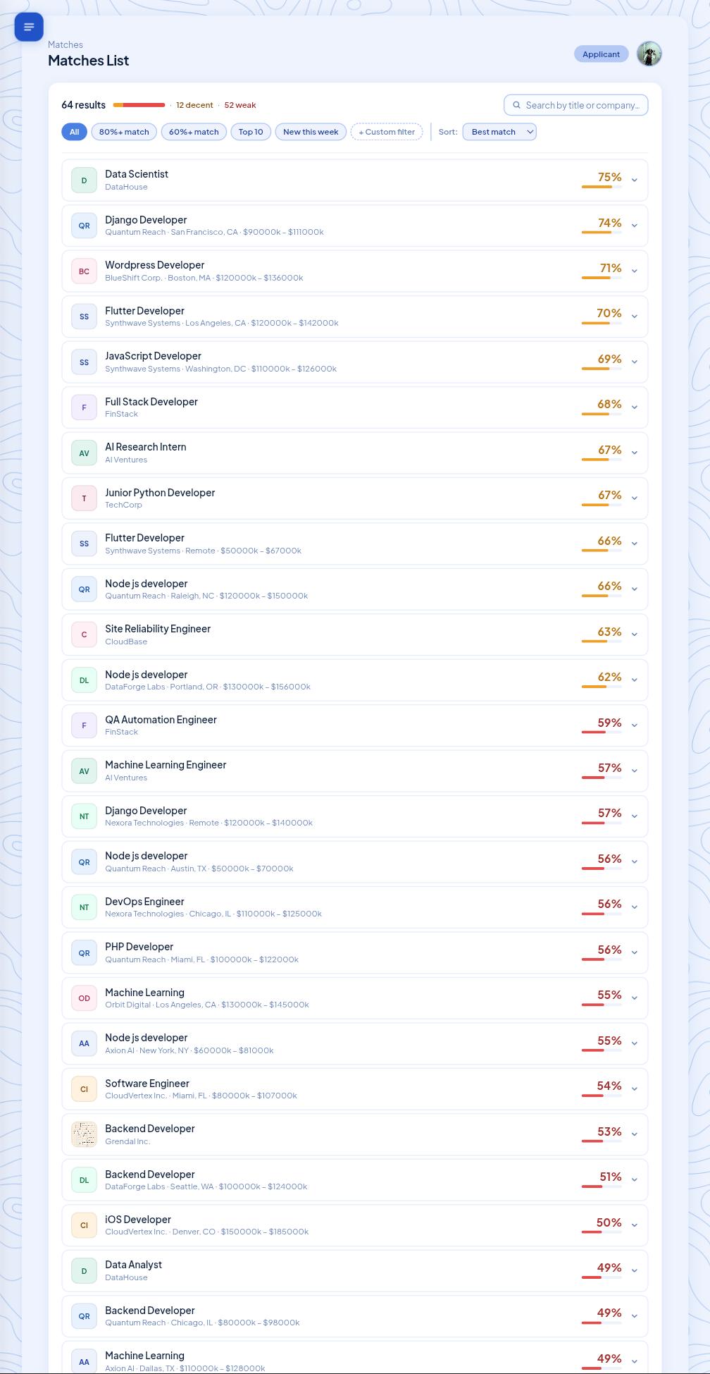 An image of Freelio's project ui