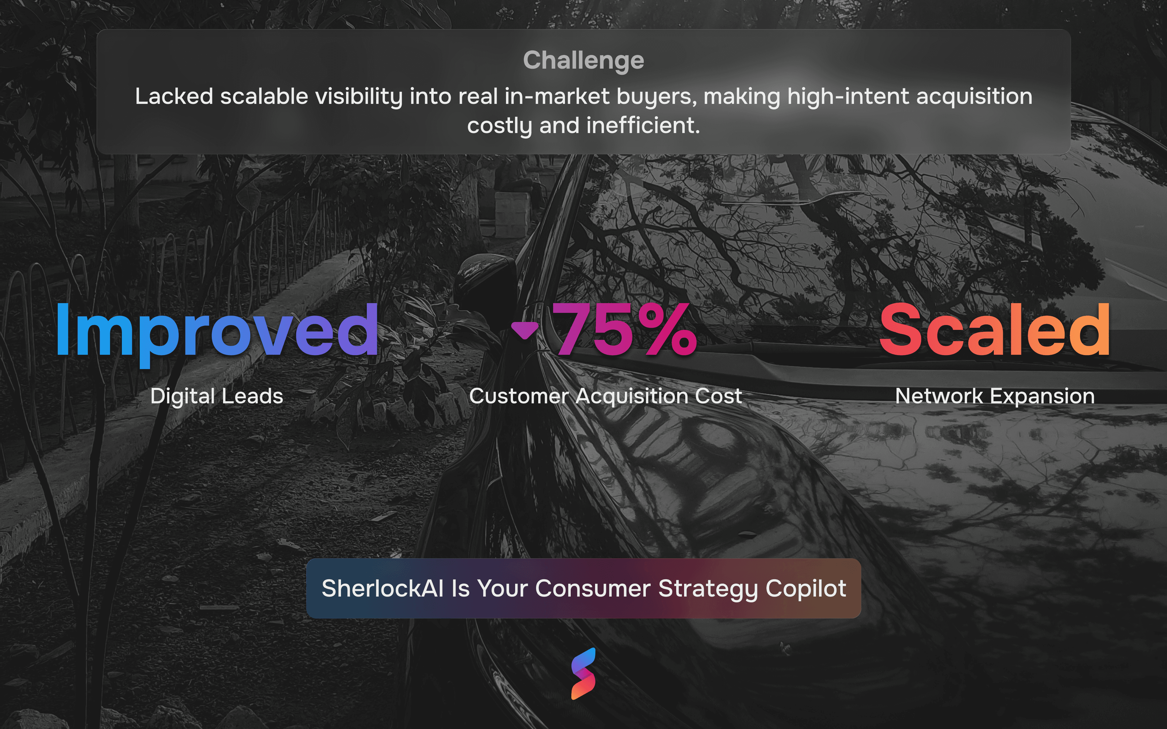 Outcomes of Tata Motors, including improved digital leads, a 75% reduction in customer acquisition costs, and scaled network expansion. 