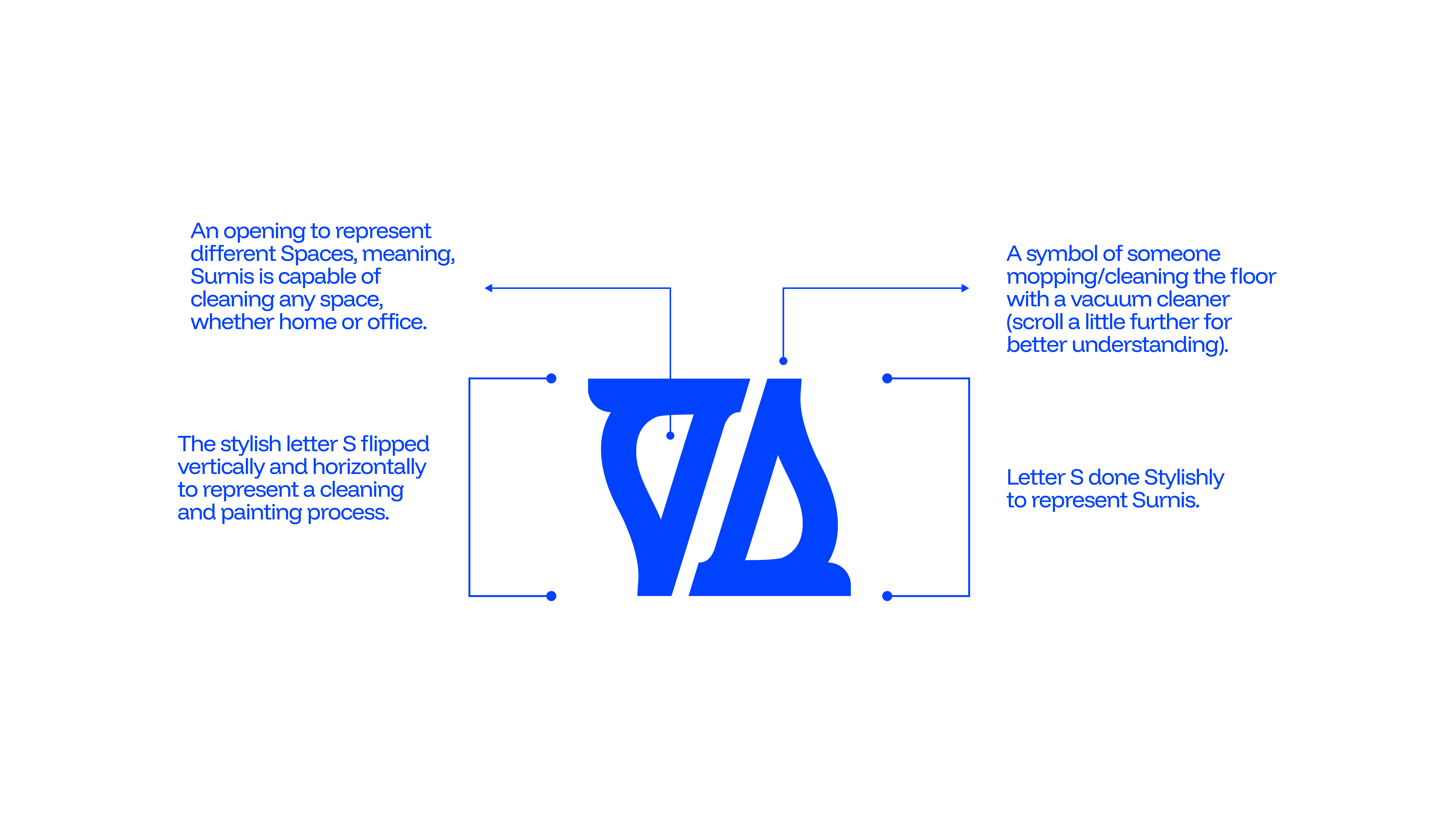Surnis Project by Outvixe