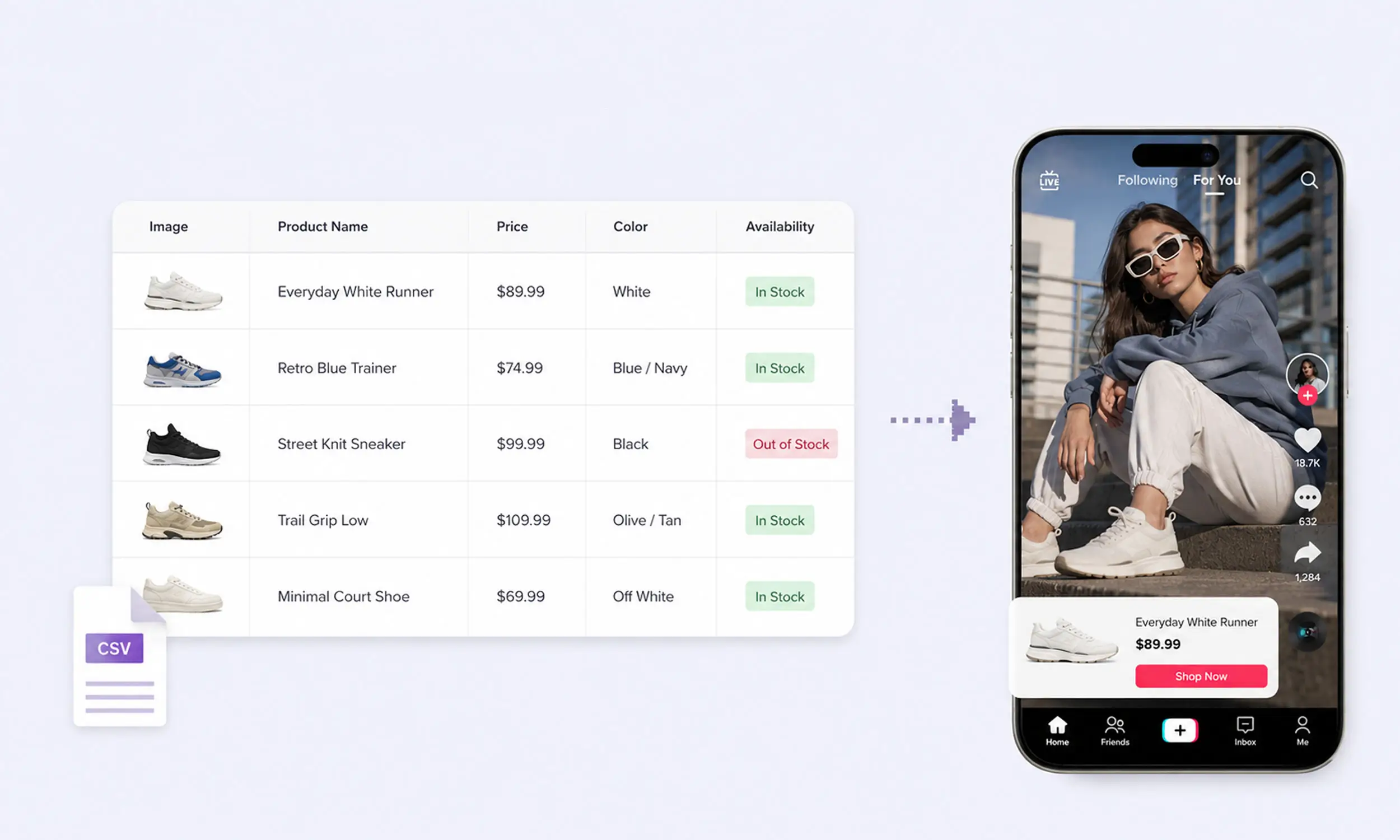 TikTok Product Feed: Every required field explained