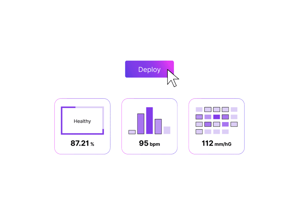 Real-time behavior analytics and event metrics dashboard