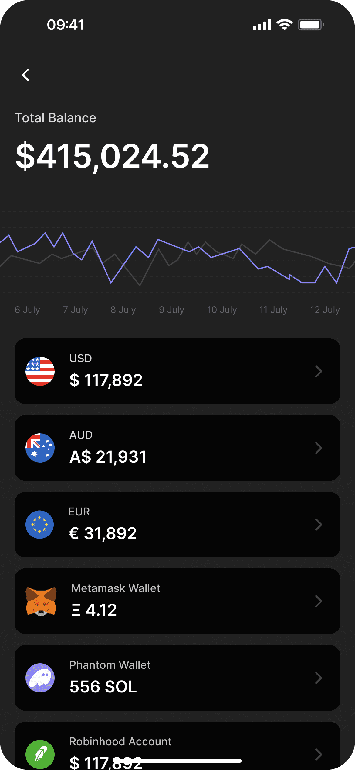 App Screens