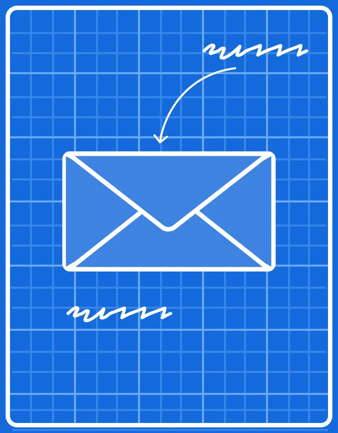 Phishing content for Prventi’s cybersecurity content library