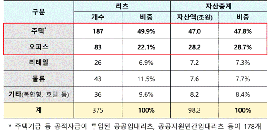 텍스트, 스크린샷, 번호, 폰트이(가) 표시된 사진
자동 생성된 설명