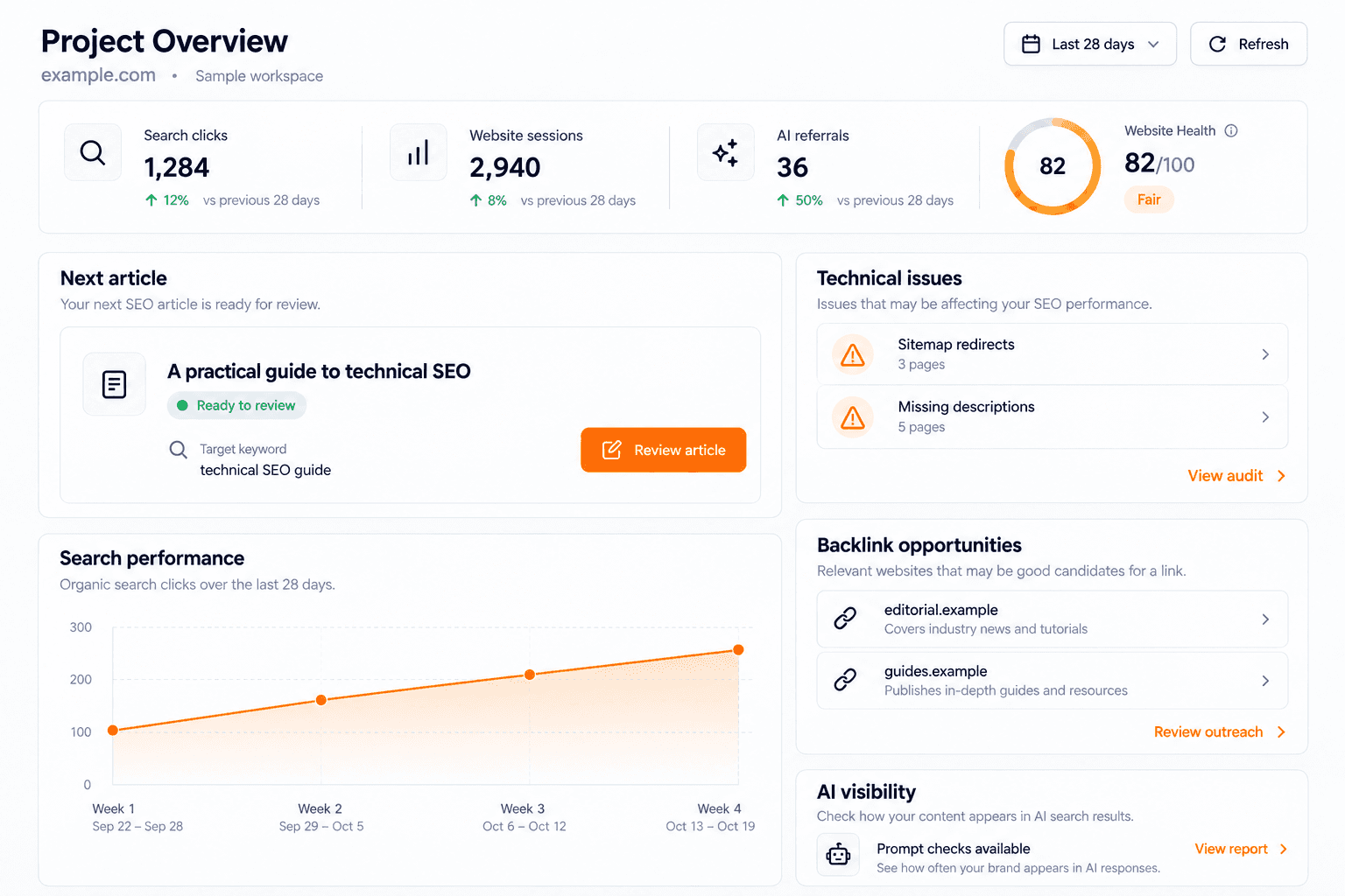 Sample A new Project Overview UI