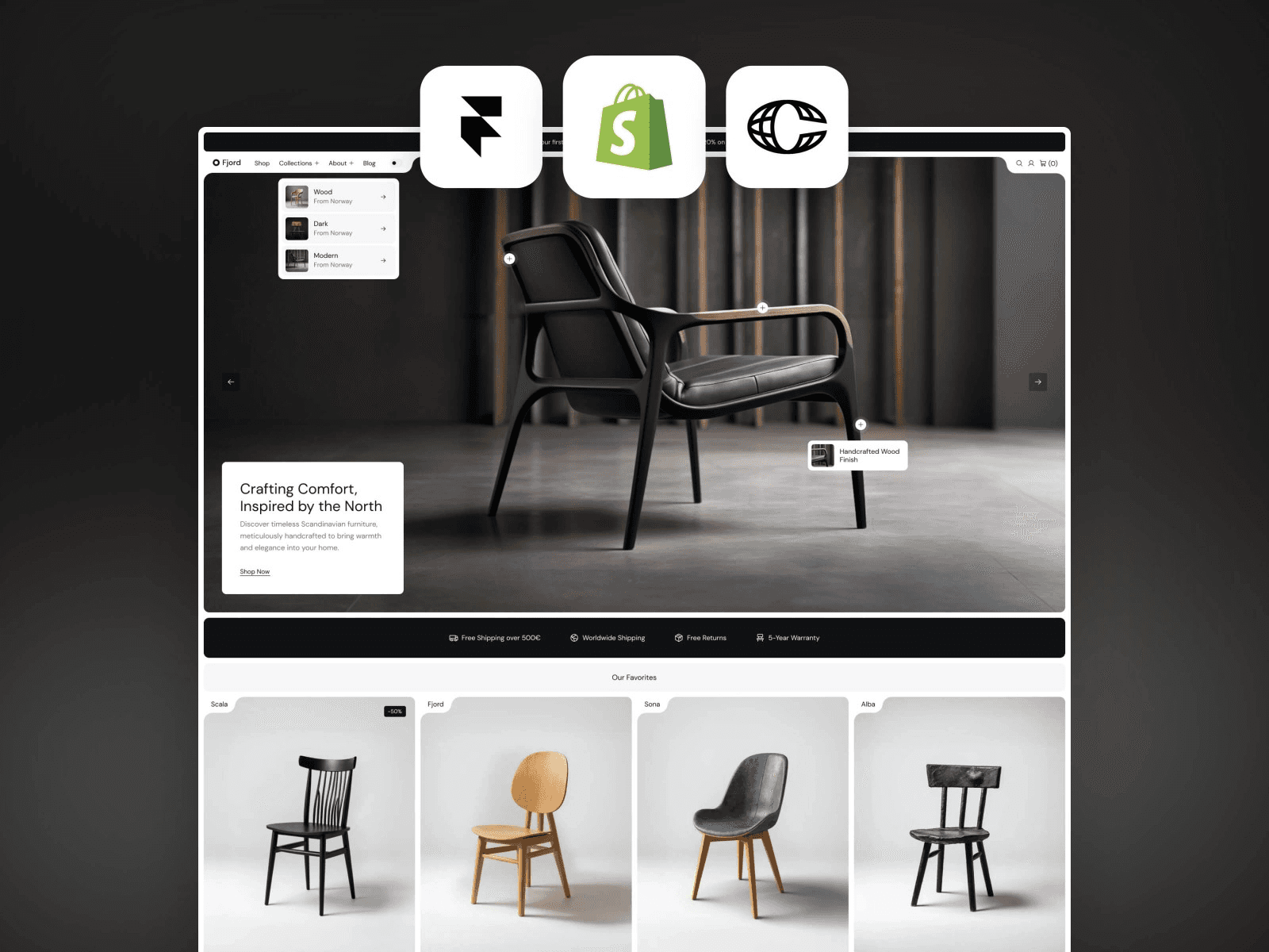 Top 19 Ecommerce Website Templates - Fjord