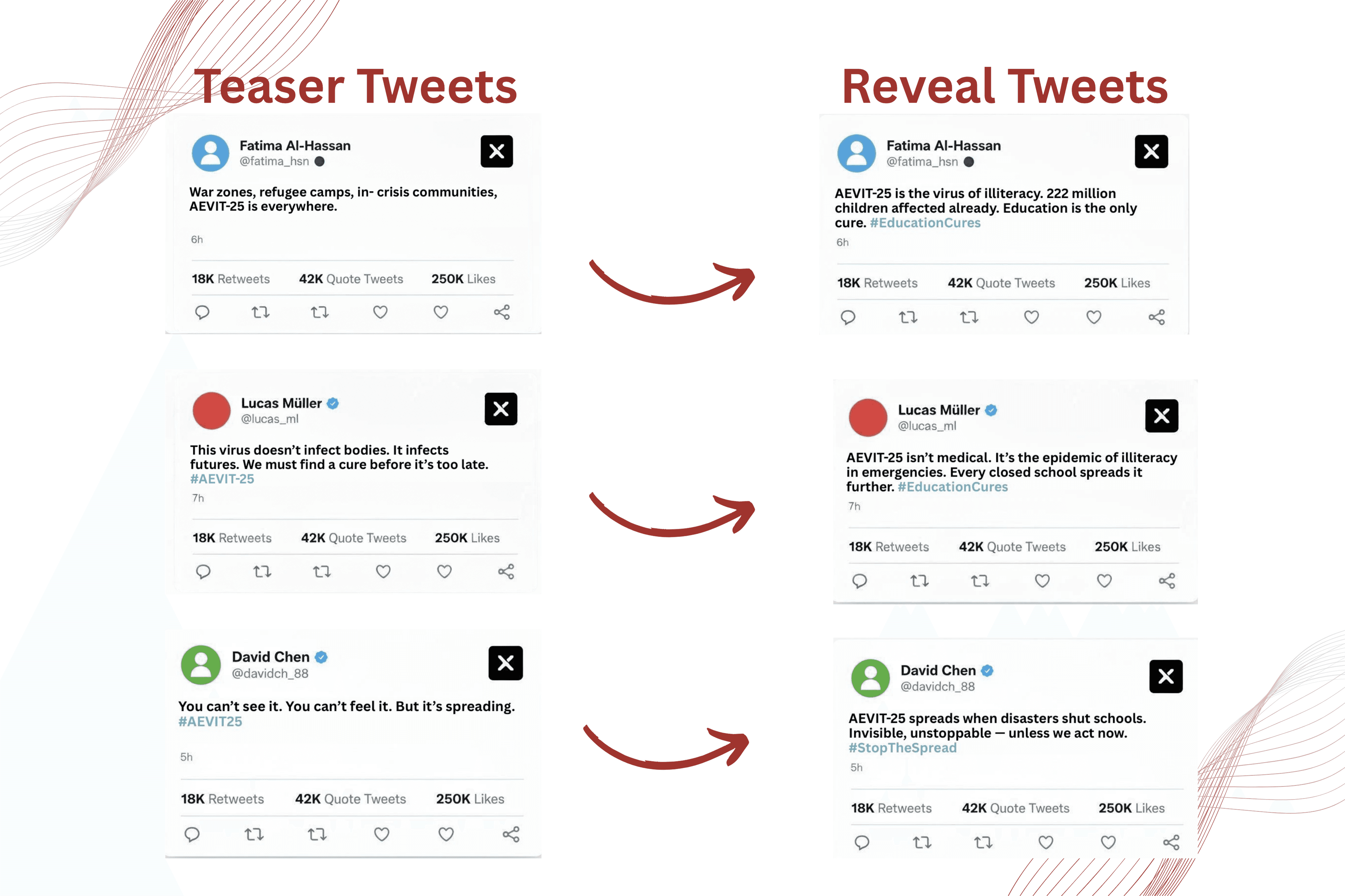 Person in white hoodie against a red background