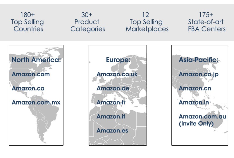 Amazon Global Selling participating countries